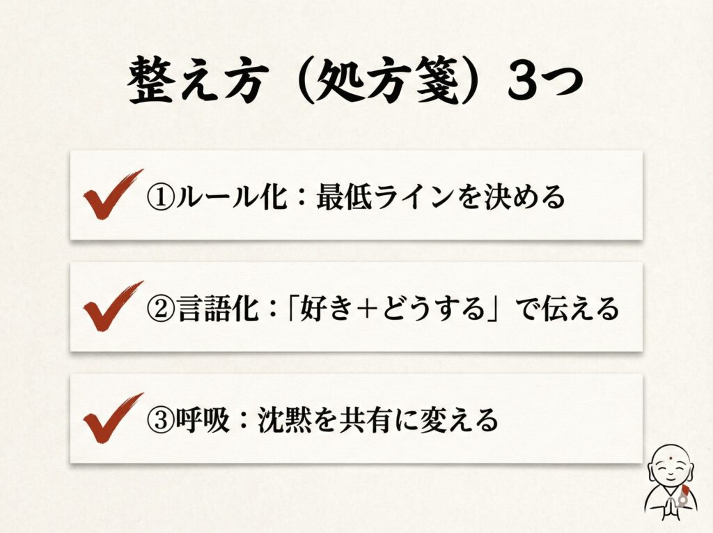 目黒蓮×浜辺美波の相性を安定させる整え方3つ（ルール化・言語化・呼吸）チェックリスト