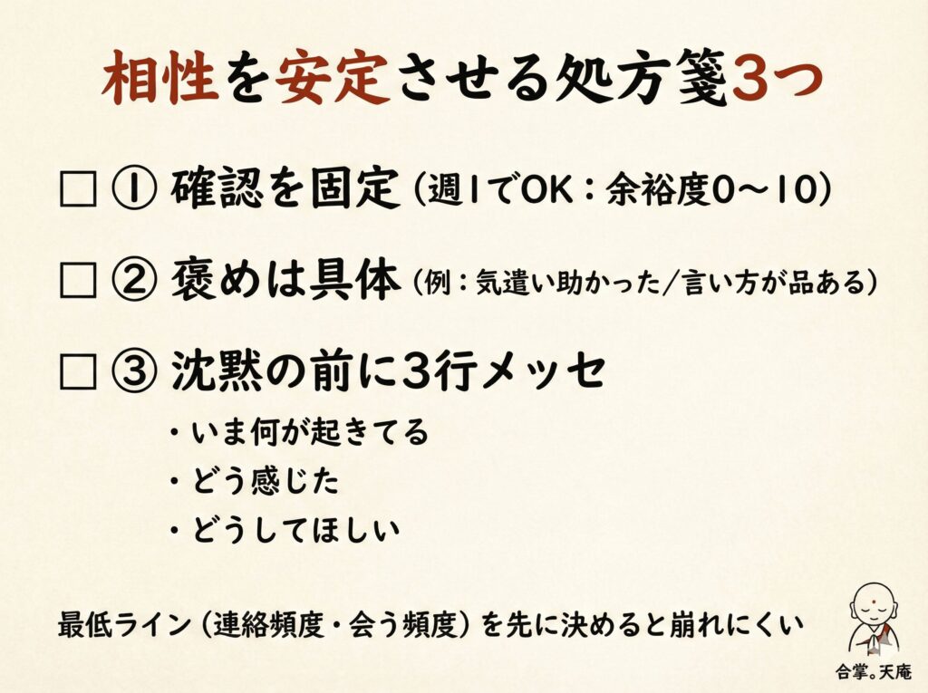 髙橋海人×有村架純の相性を安定させる処方箋3つ（確認固定・褒め具体・3行メッセ）のチェックリスト