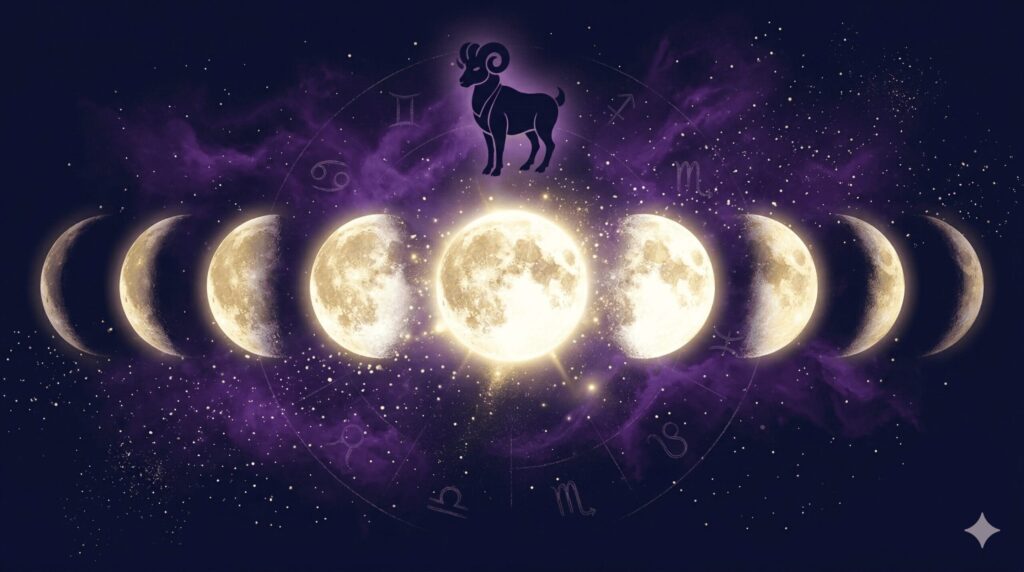 12ヶ月の運勢の流れを星座モチーフで表す牡羊座2026年カレンダーイラスト