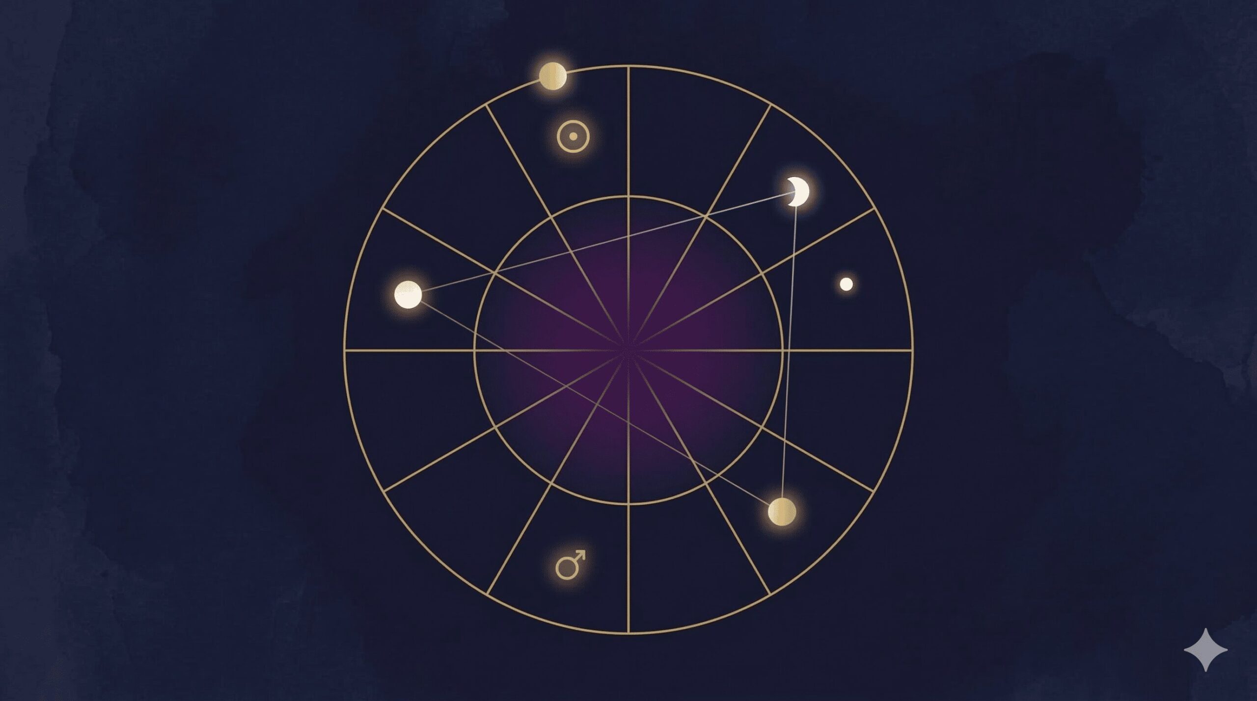 ホロスコープの基礎構造を連想させる天体配置の抽象的なイラスト