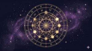 星座のホロスコープ上で天体同士が角度で結ばれている神秘的なイメージ図